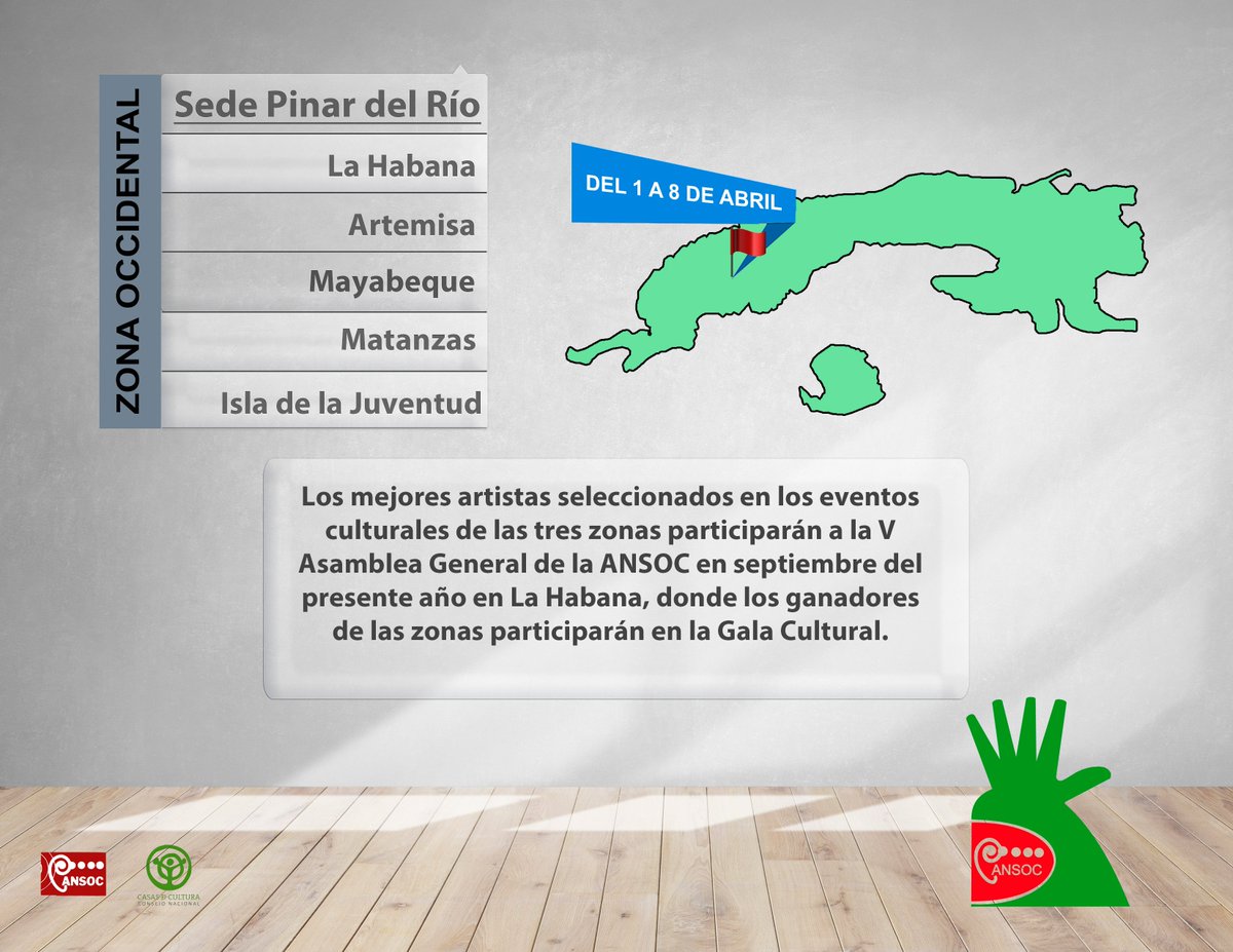 Asociación Nacional de Sordos de Cuba (ANSOC) (@nacionalansoc) on Twitter photo 