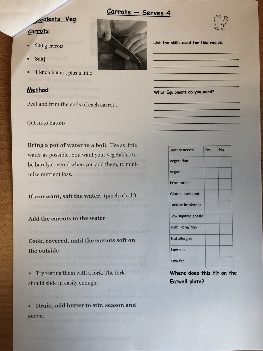 SpringwellHori1's tweet image. More recipes from our book.