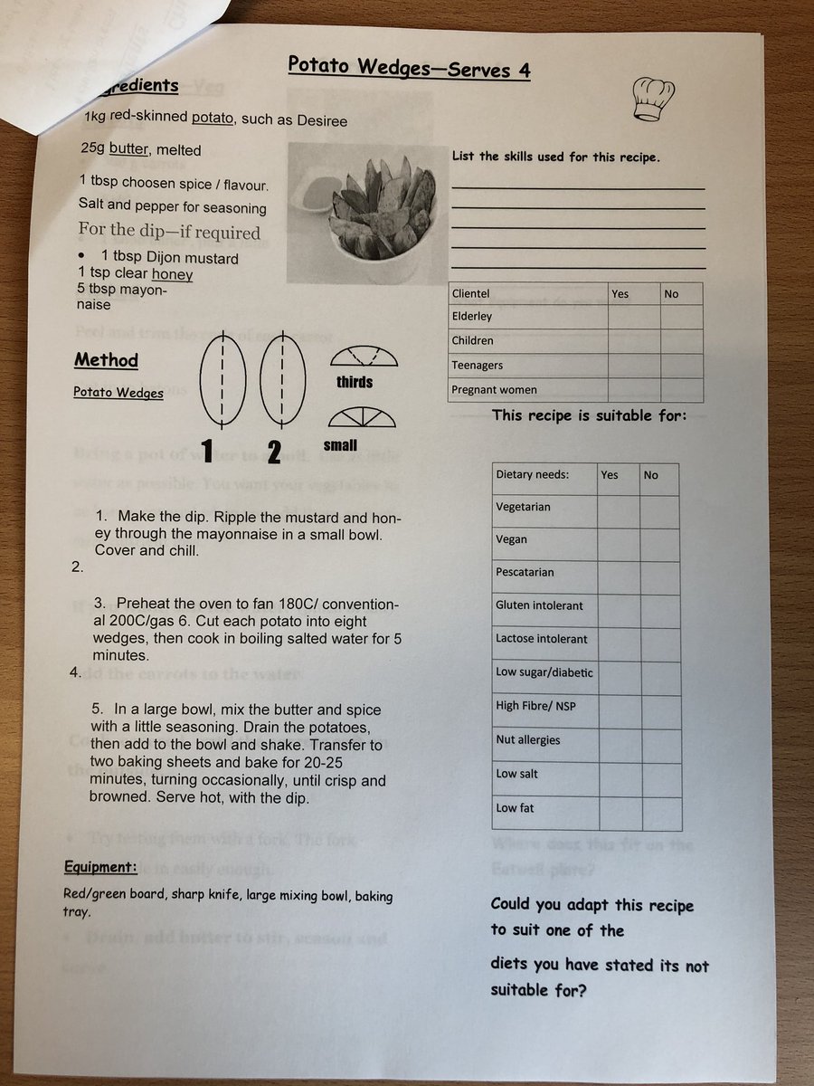 SpringwellHori1's tweet image. More recipes from our book.