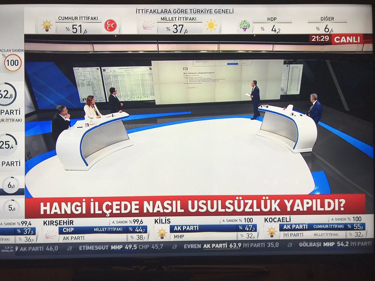 yigitt_us's tweet photo. GTA şifrelerini çözen Ahaber,yine  büyük oyunu bozuyor.. #HırsızVar https://t.co/VYipiYC9Vy