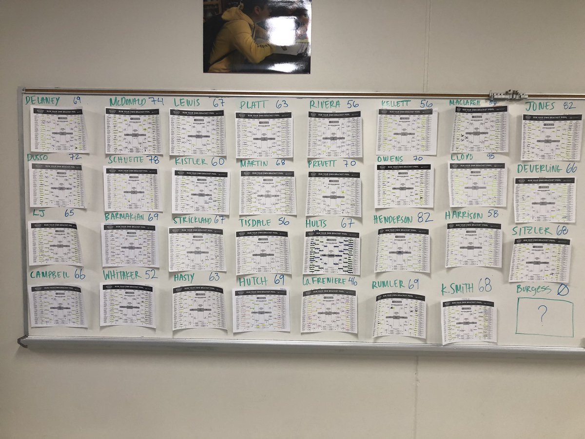 The up to date Carolina March Madness bracket challenge! Ms. Lloyd with a huge charge up the leaderboard hitting 7 of the elite 8 teams!! But <a href="/fordmcdonald189/">🏈Coach Mac⚾️(Ford McDonald)⛳️</a> &amp; Ms. Henderson still have their champions alive. Mr Burgess is just happy to be here.