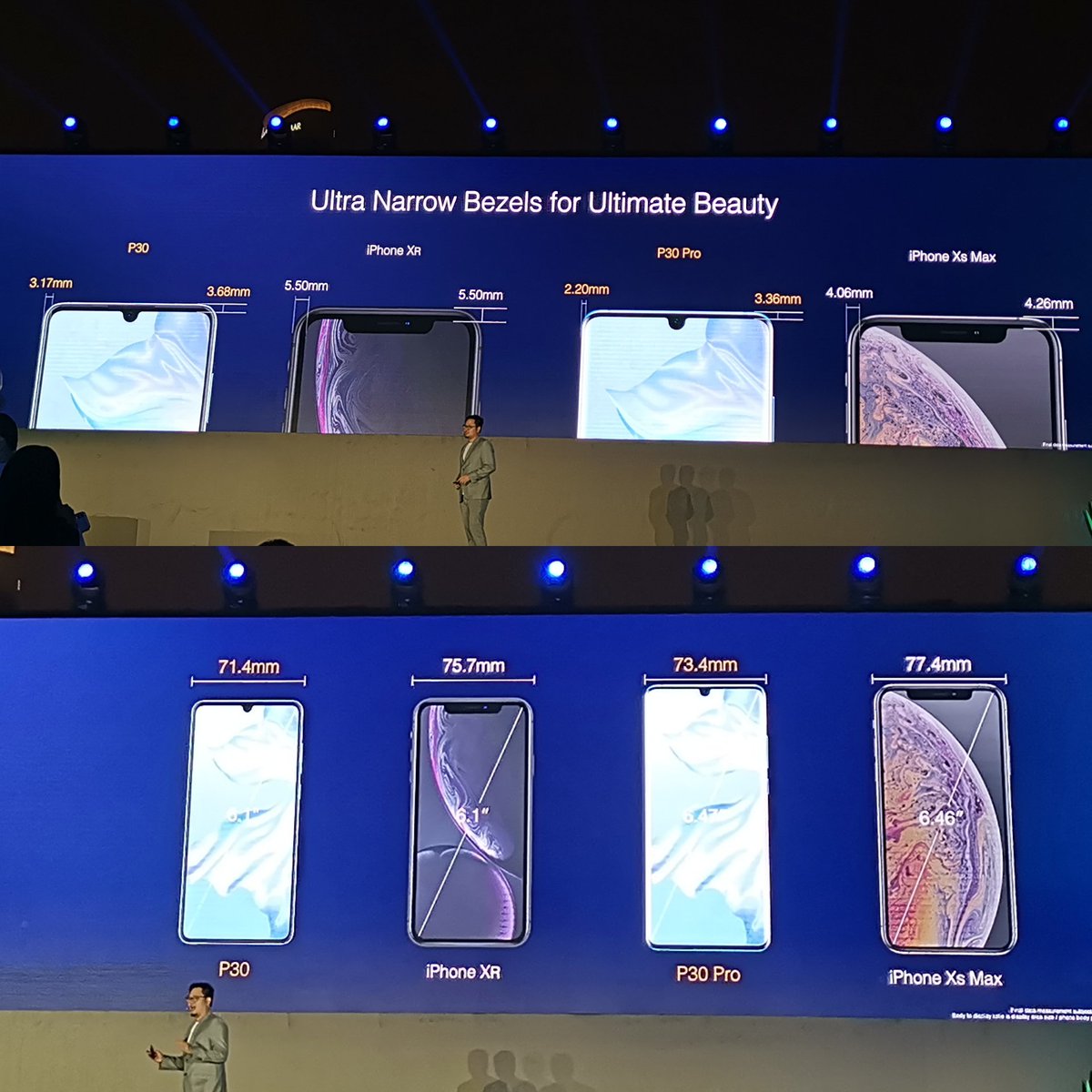 Huawei P30 and P30 Pro