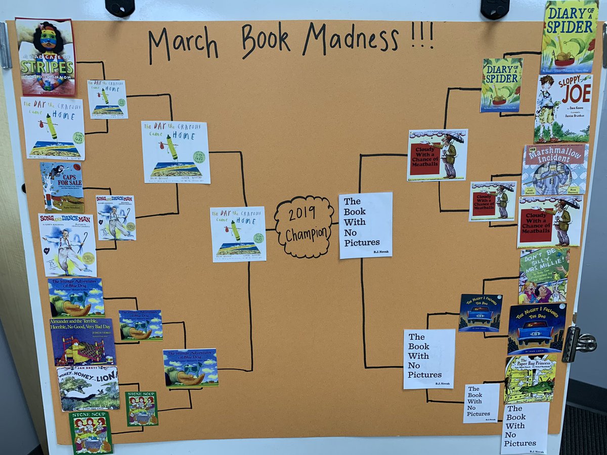 msruffolo's tweet photo. All smiles this Monday because Auburn is in the Final 4...and March Book Madness is in full swing in our classroom! #thedaythecrayoncamehome vs. #thebookwithnopictures #wareagle https://t.co/dB0FuZ0T2s