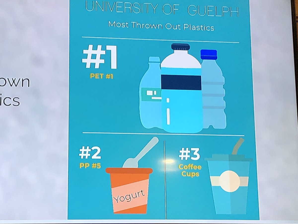 shoshanahjacobs's tweet photo. We need to know what and how much #singleuseplastic is consumed on campus. @IdeasCongress are on the case! https://t.co/HFxWY0iLlH