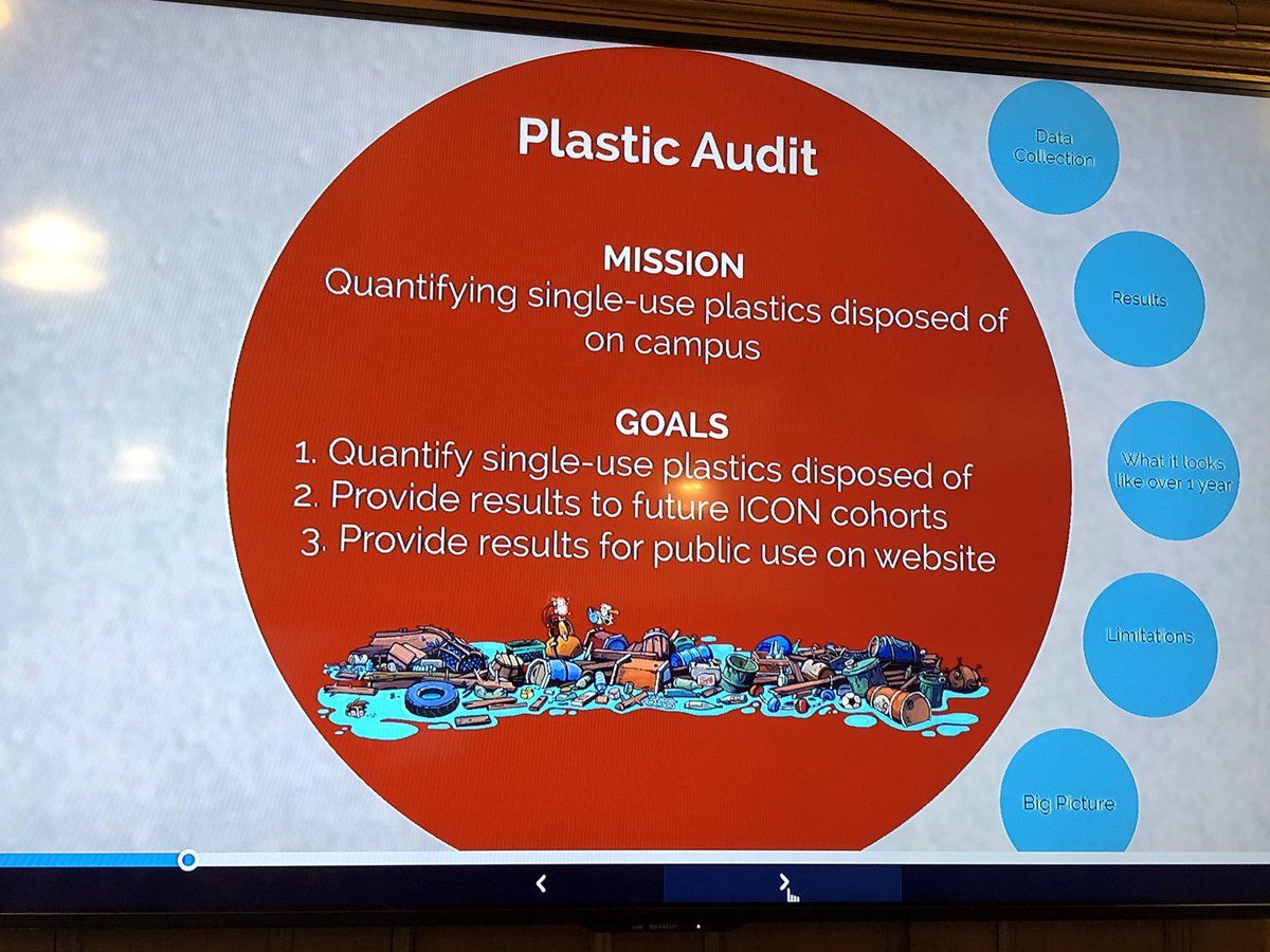 shoshanahjacobs's tweet photo. We need to know what and how much #singleuseplastic is consumed on campus. @IdeasCongress are on the case! https://t.co/HFxWY0iLlH
