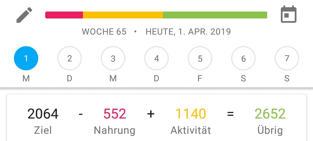 Projekt2stellig's tweet photo. 👈🏼 diese 93,7 kg stimmen nicht mehr! Ich habe seit Anfang März wieder +/- 96.

Klingt nicht viel, zumal ich versucht habe Fett in Muskeln zu wandeln, aber es erinnert mich an mein geheimes Ziel: <90.

Also versuchen wir es mal https://t.co/sPFAm0RPjY