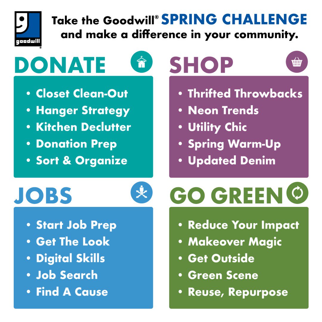 GoodwillWorks's tweet image. Goodwill is working with social media influencers to promote four week-long challenges to help support our community. Read more at goodwillworks.org/SpringCleaning…. #GoodwillWorks #SpringChallenge #SpringCleaningChallenge