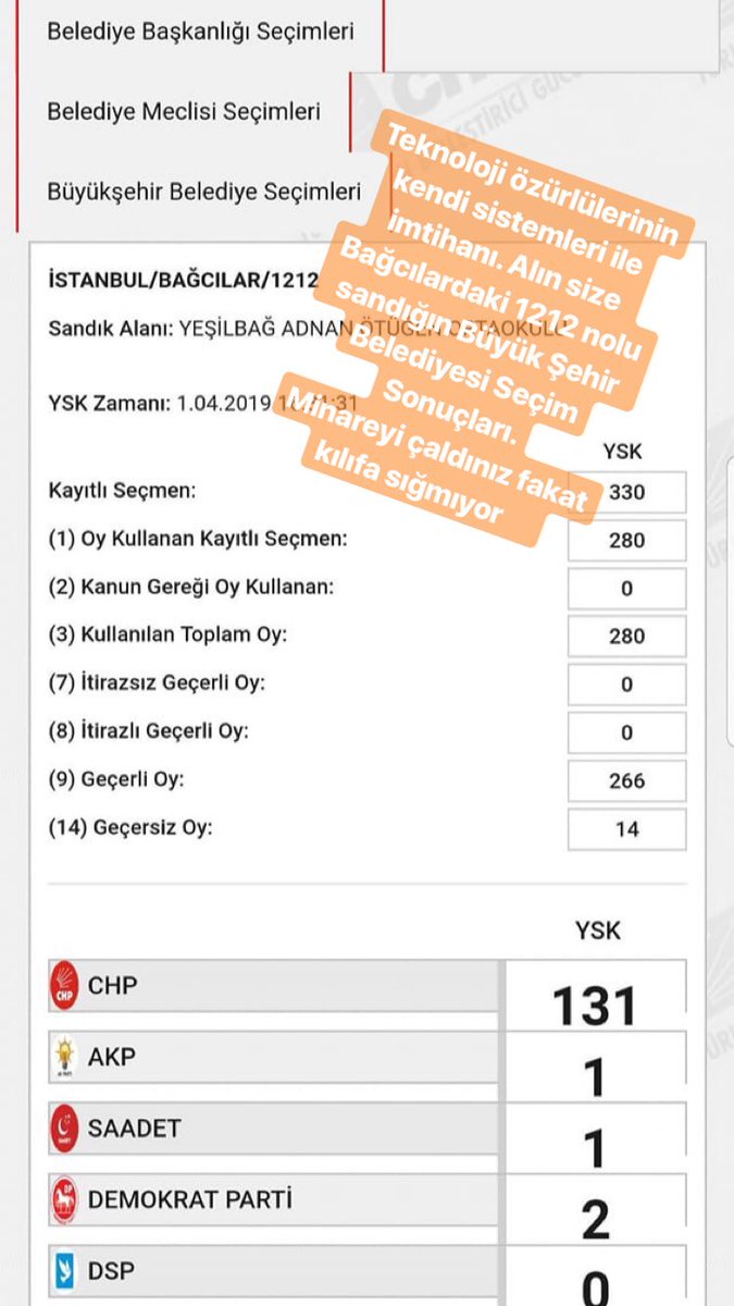 Uniakpolatli's tweet photo. Yapılan Usulsüzlüklerin çalınan oyların hesabı verilmeli, #İstanbulAlnımızınAKıyla 

@SefaozerS @uniakankara @AliOsmanOzdemir @msoyleyen https://t.co/RjzuSWX8Nv