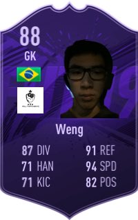 WillThatcherFC's tweet photo. What a performance from our number 1💯💯 Kept the team in the game for majority of the second half with a fresh double save🐐🐐Unfortunately he picks up a injury on his right leg #GOAT #NeverGiveUp https://t.co/IqrZnSBvoL