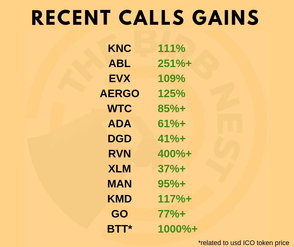 crypto_birb's tweet photo. 📣DISCOUNT📣
$btc bulls brought massive profitability into my group

🐦Like &amp; Retweet &amp; DM me to get 50% off🐦

Scale-up phase II in progress!
•Brand new packages&amp;projects 
•CHEAPER pricing model
•Unique values 
•forex launch
•website
•live-sessions

Profits (NOT a joke) ⬇️ https://t.co/vkySeFuWLJ