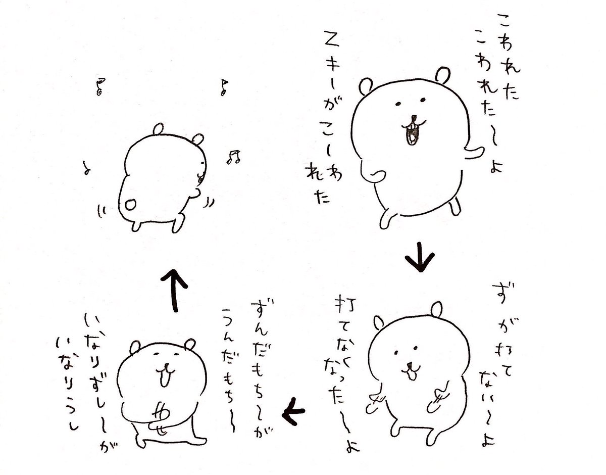 Zキーがこーわれたー #こわれたダンス #ずんだもちはうんだもち #自分