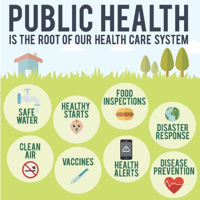 OgleCountyHD's tweet photo. This is no #AprilFools joke...it's National Public Health Week!🎉 #nphw and this is what we do! https://t.co/yb4xqg2vJt