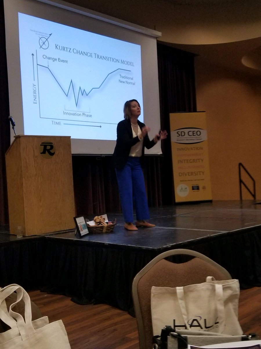 Meg_McNeese's tweet photo. Women empowering women - that's something I'm down for!
Thanks you, @SDCEO, for asking me to be the keynote last week at the Women's Business Conference. There's nothing better than strong women coming together to support other strong women.
#SDCEO #NEWBC #empoweringwomen https://t.co/l0vt8rZwRp