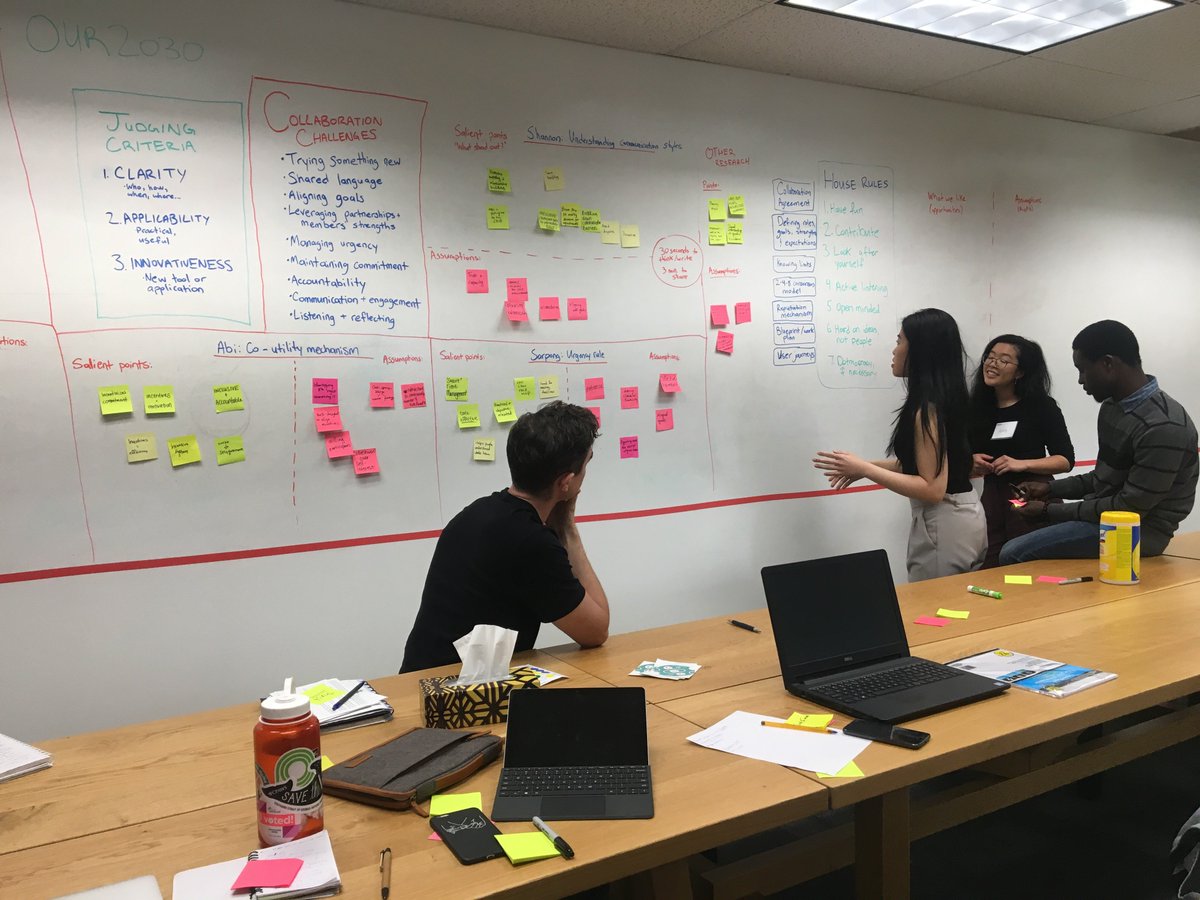 SdgMap's tweet photo. “Collaboration is a key skill for the future.” Patty, Abhi &amp; Shannon from the @sdgmap participated in @youthclimatelab’s Our 2030 Research Studio on the #SDGs yesterday! 1st of many #researchstudios @youthclimatelab will host for innovative ideas around the SDGs #our2030 #youth https://t.co/VQ89gDqGWd