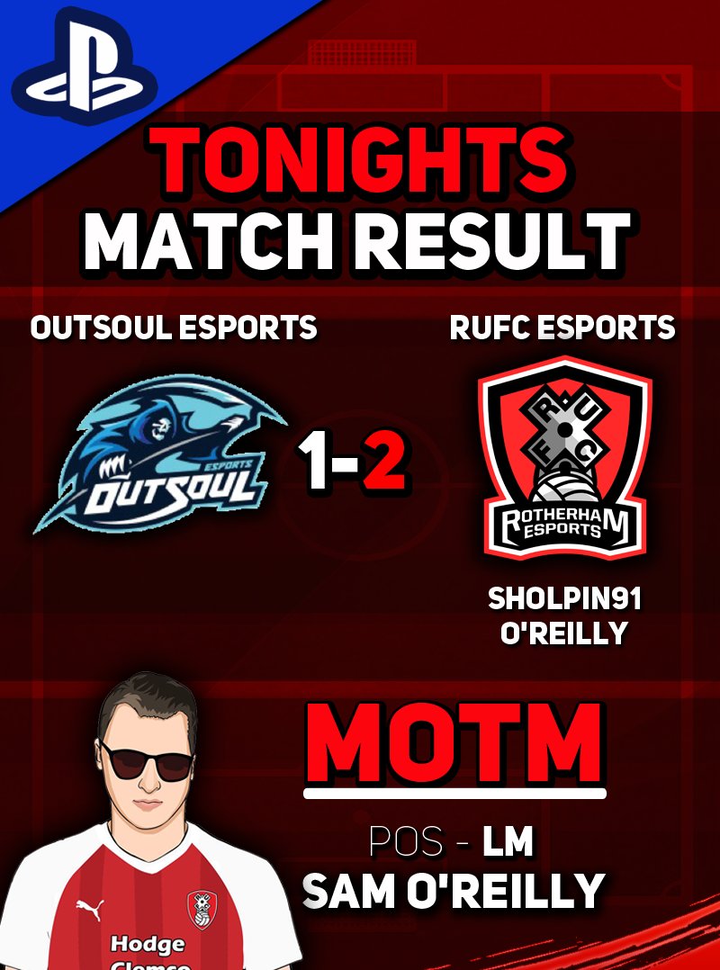 RUFCEsports's tweet image. ‼️ Tonight&apos;s Result ‼️

| @OutSoulProClubs 1 - 2 RUFC eSports |

⚽ @holpin91
🎯 @HenryJPitt
⚽ @Sam_OReilly1
🎯 #MikeyB

MOTM @Sam_OReilly1 👏

@OfficialRUFC #UTM #rufc @VPGL2S