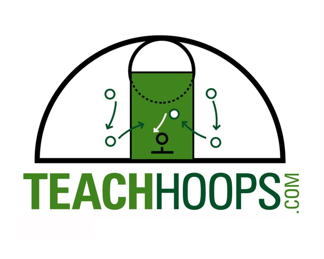 My job as a coach is to:

1.  Believe in you
2.  Challenge you
3.  Be patient with you
4.  Listen to you
5.  Get to know you
6.  Empower you
7.  Push you to want more
8.  Lead you
9.  Love you
10. Equip you for the game (AND for life)
