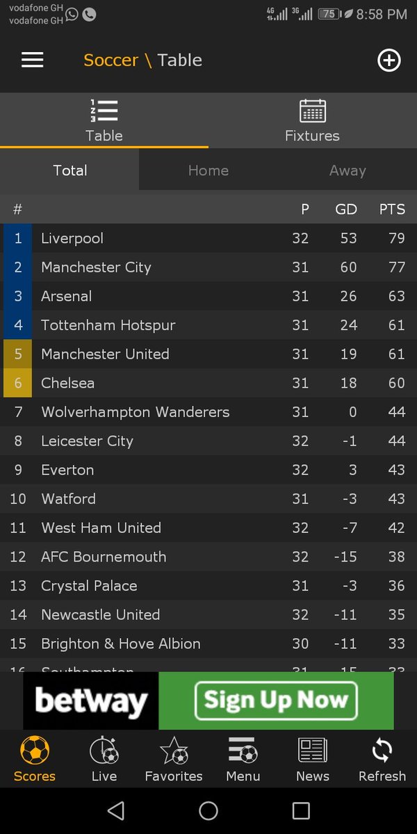 gunnerqueen's tweet photo. #Number3
#3rdOnTheTable
#EmeryBall ⚽
@ARSENAL https://t.co/zJid2qVRQu