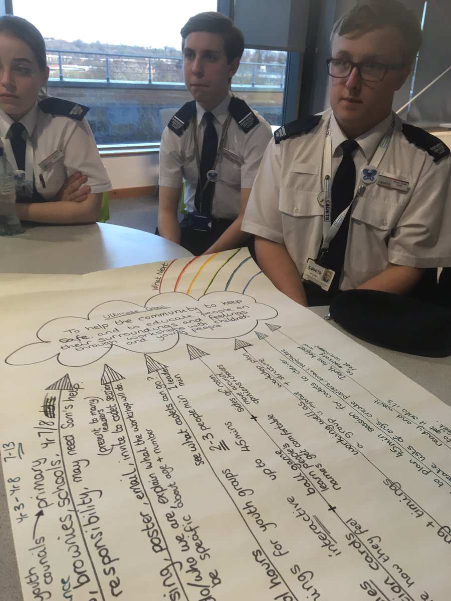 annmarielawson1's tweet photo. Lovely visit to see @ESCadets #Daventry Unit working on their presentation workshops to deliver #ProtectiveBehaviour thank you @InsiaI @erclaydon for your #motivation and #expertise #CSE #Safeguarding #Gangs https://t.co/cLhuc1jJeL