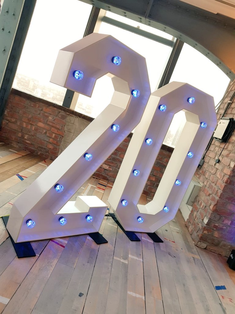 TravelogixData's tweet photo. #TeamLogix are delighted to be celebrating the 20th Anniversary of @advantagefocus.... Congratulations and thanks for hosting us for your evening of celebration #Focus20 https://t.co/4A37jP1RSU