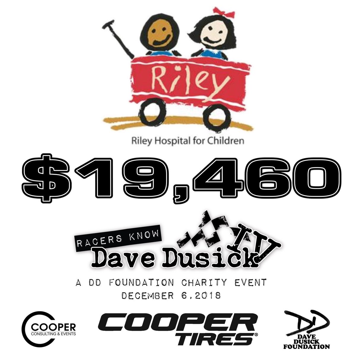 IKnowDaveDusick's tweet photo. Drumroll Please...
And, the Winner is:
@RileyKids!
The #DDFoundation, along with @cooperconevents, #TeamCooperTire & all our corporate partners, are proud to announce a total donation of $19,460 to the kids at @RileyChildrens.
#RacersKDD
#DDFoundation
#IKnowDaveDusick https://t.co/j0JauIEzeU