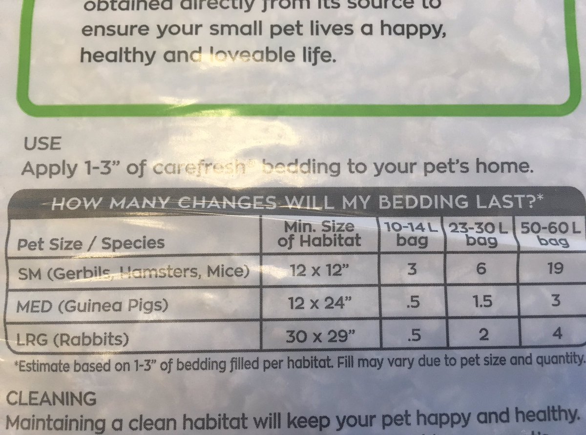 PetRetailHell's tweet photo. @carefreshpets might want to update their habitat size recommendations 🤢 https://t.co/33ppJTPbAf