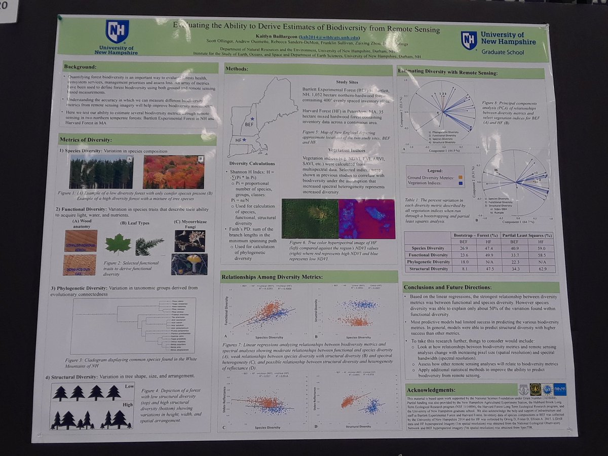 KBail20's tweet photo. Presenting at UNH GRC https://t.co/FYLEI9hUhv