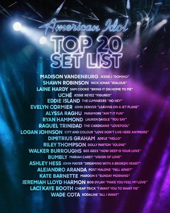 American Idol 19 Spoilers Top Solo Celebrity All Star Song Choices