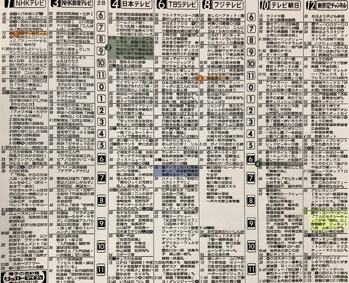 1979年4月2日のテレビ欄。 この日スタートした番組は、 「マー姉ちゃん