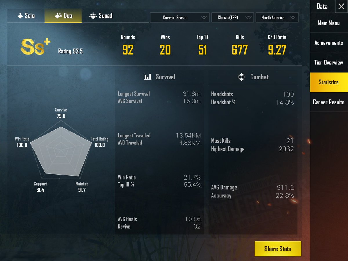 PUBGM Free Agent Hub (@PUBGMFreeAgents) | Twitter - 