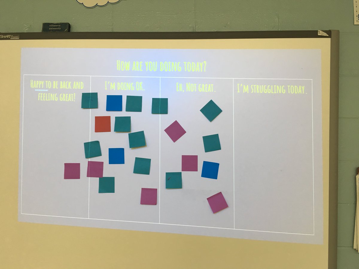 nkeigher's tweet photo. How was your first day back from Spring Break? Checked in with students, "What if I'm more than one of these?" #thatsvalid #LisleJH #7thgrade https://t.co/FYu8FmzMvB