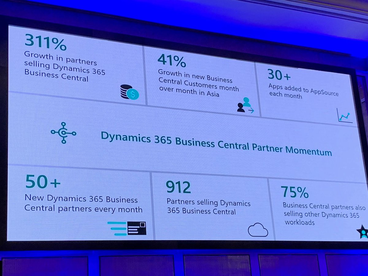 DirectionsEMEA's tweet image. Join #DirectionsASIA keynote 2 today! Leaving C/AL and #WindowsClient behind, #MsPartners will have to switch completely to #VisualStudioCode, #AL and the #ModernWebClient  Let’s learn what else is new in #msdyn365bc and partner readiness strategies.
