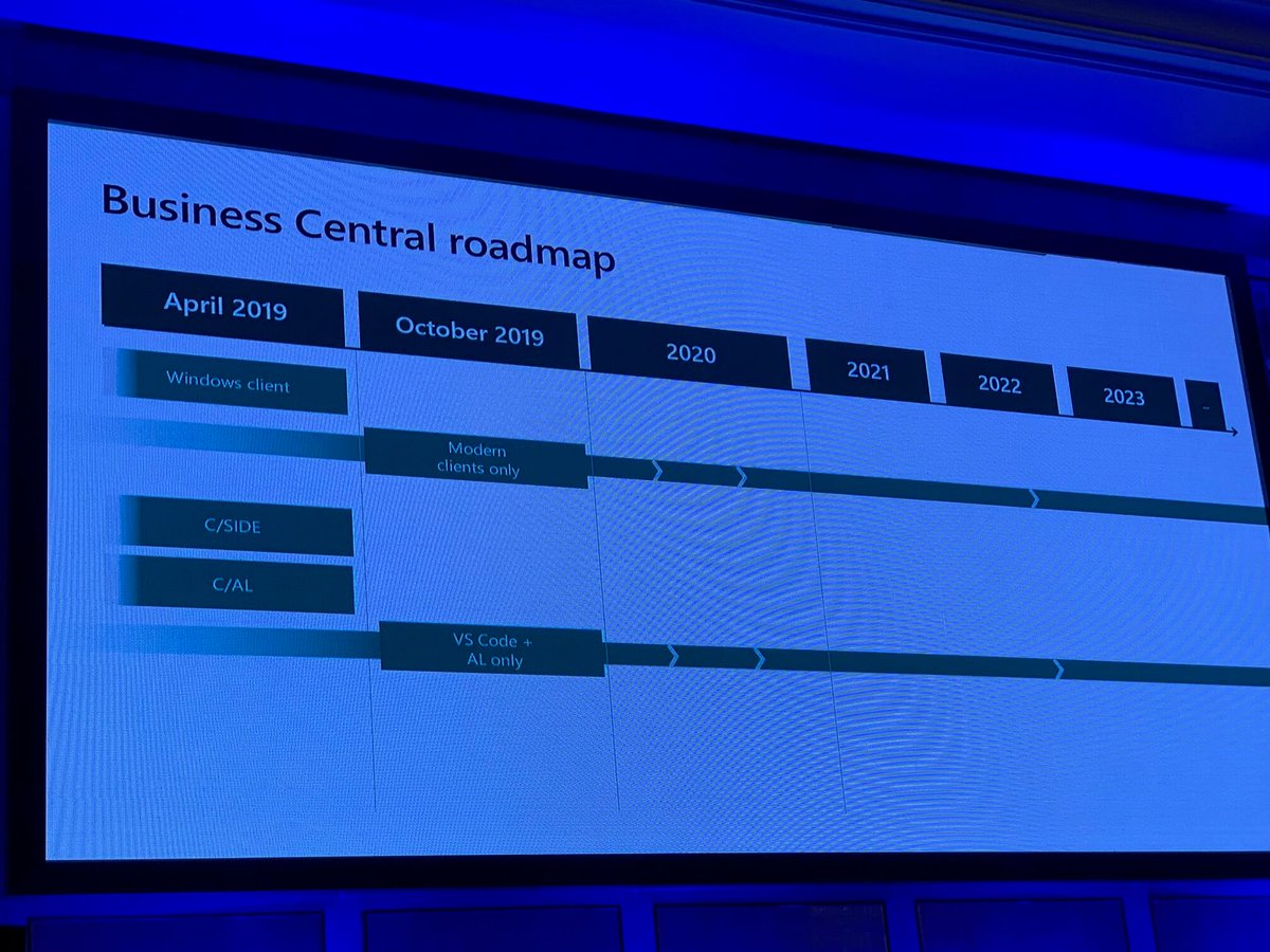 DirectionsEMEA's tweet image. Join #DirectionsASIA keynote 2 today! Leaving C/AL and #WindowsClient behind, #MsPartners will have to switch completely to #VisualStudioCode, #AL and the #ModernWebClient  Let’s learn what else is new in #msdyn365bc and partner readiness strategies.
