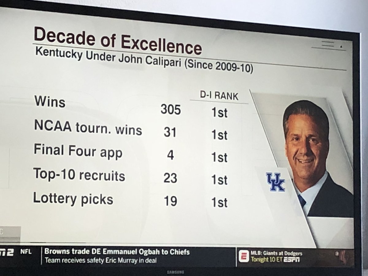 Resilent1Kevin's tweet photo. @Outkick @ClayTravis The only thing he hasn’t done is win multiple national championships. 7 elite eights and 4 final fours! It’s hard to say he is a overacted coach when the numbers say something different. https://t.co/n717TjkWCv