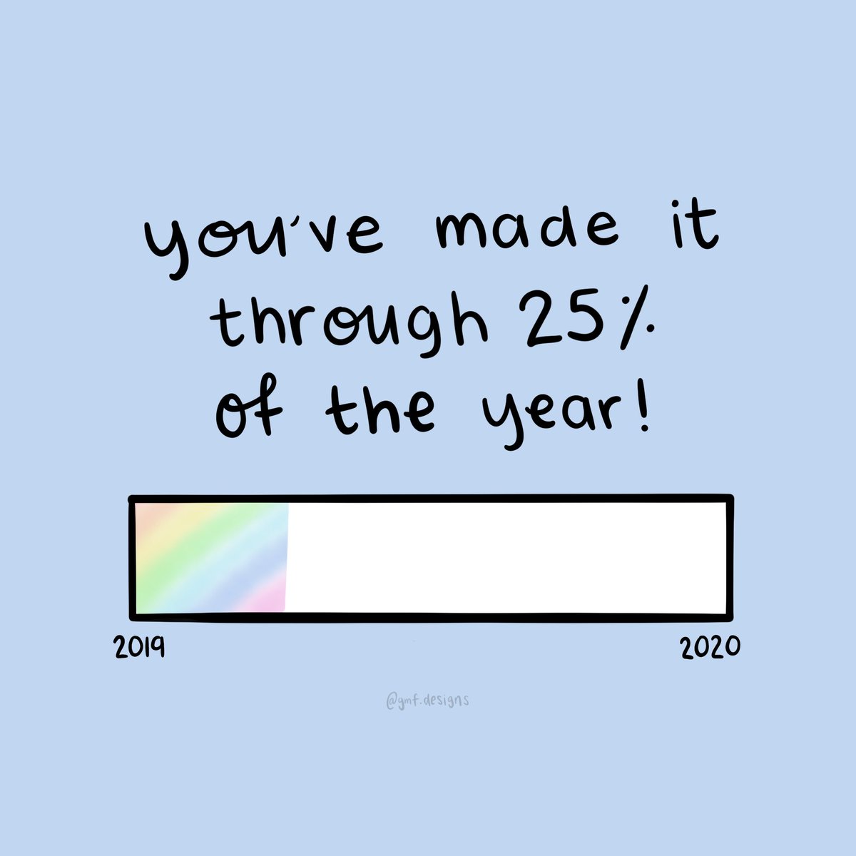 ProjectBuddy's tweet image. Congrats, you made it through 25% of the year! You’re doing great, you got this. We’re proud of you and hope you are too.