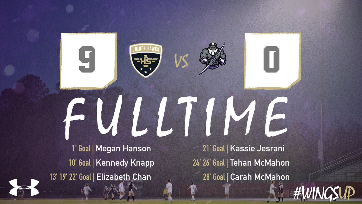 HSpringsSoccer's tweet photo. Hawks stay perfect in conference with a win over @SouthGarnerWSoc Senior Elizabeth Chan with a hat trick and Tehan McMahon with the brace. Clean sheet goes to Rebecca Lee. #WingsUp #SWAC4A https://t.co/7BvnbsX3pS