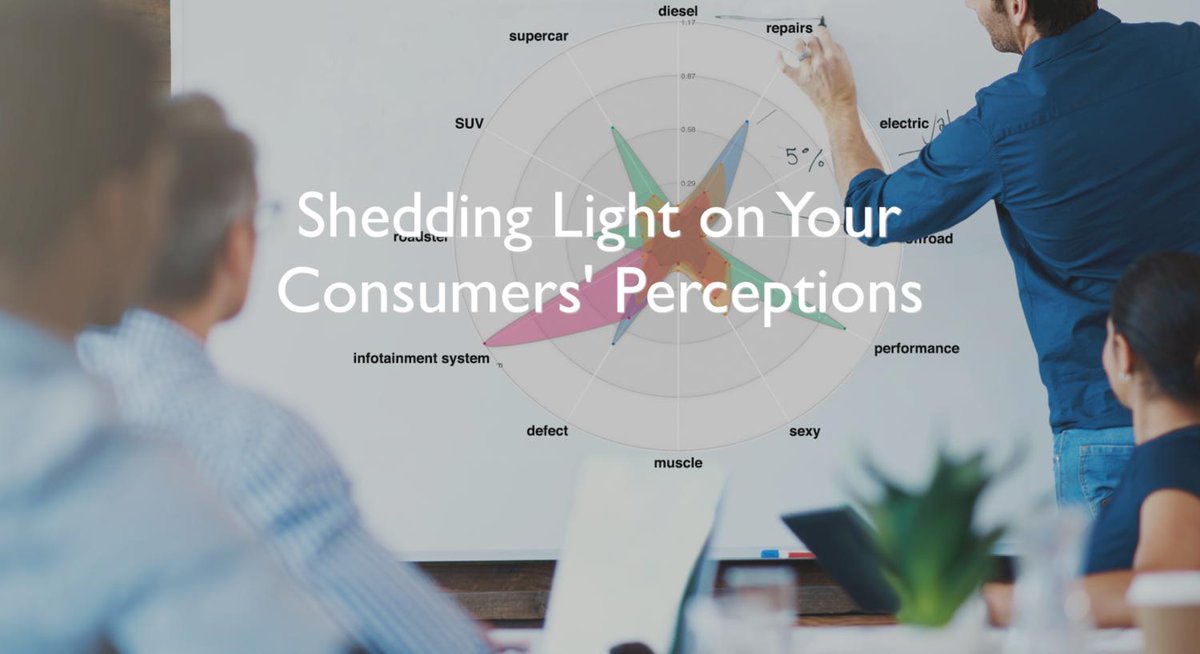 predictainc's tweet image. Is your current market research struggling to keep up with the trends?
Might be time to automate.
Click to learn more.
#AI #ML #PredictiveAnalytics #MarketResearch #UGC
buff.ly/2uFSBM6