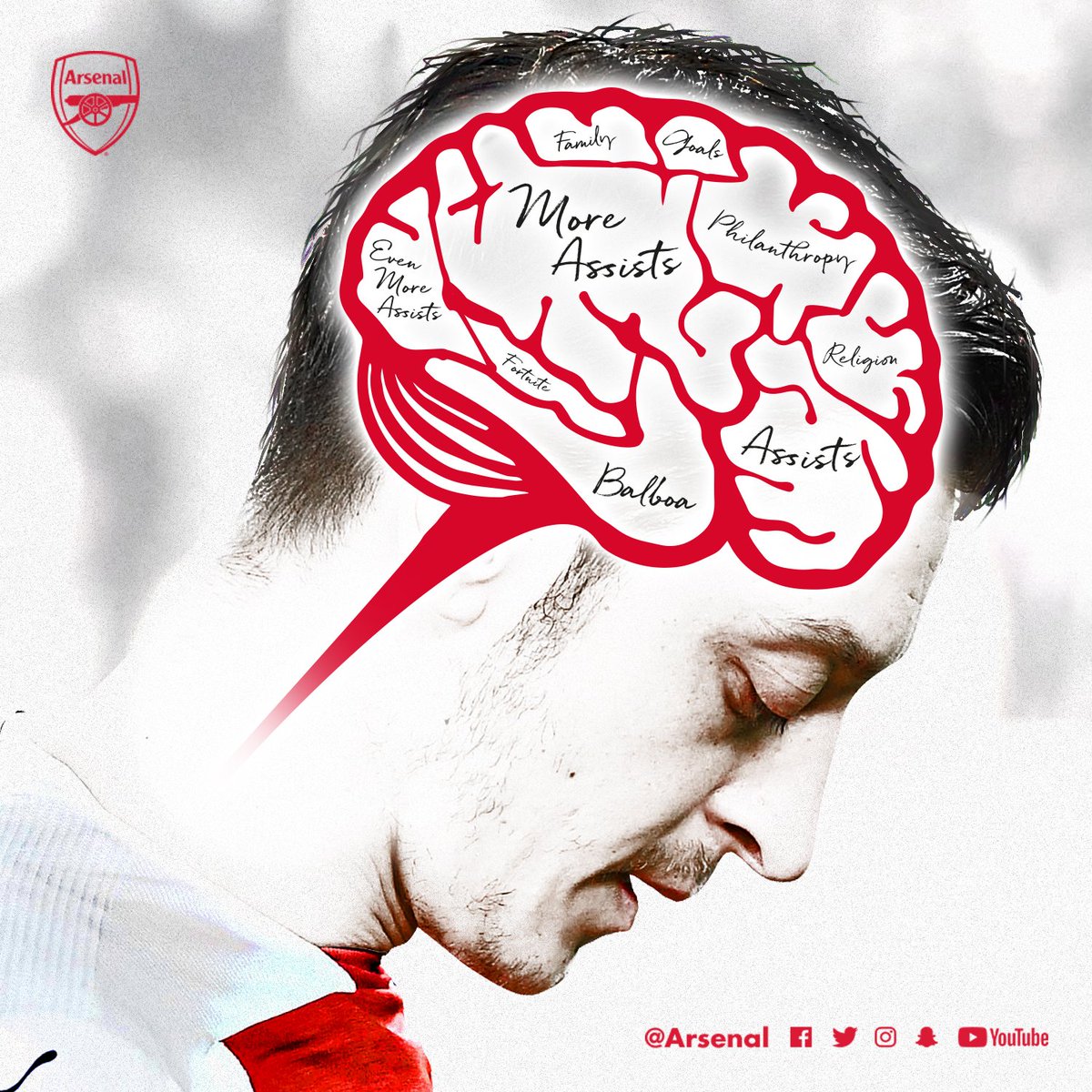 Arsenal's tweet photo. 🧠 Meanwhile, in Mesut Ozil's brain...
#ARSNEW https://t.co/IONjnegj5Y