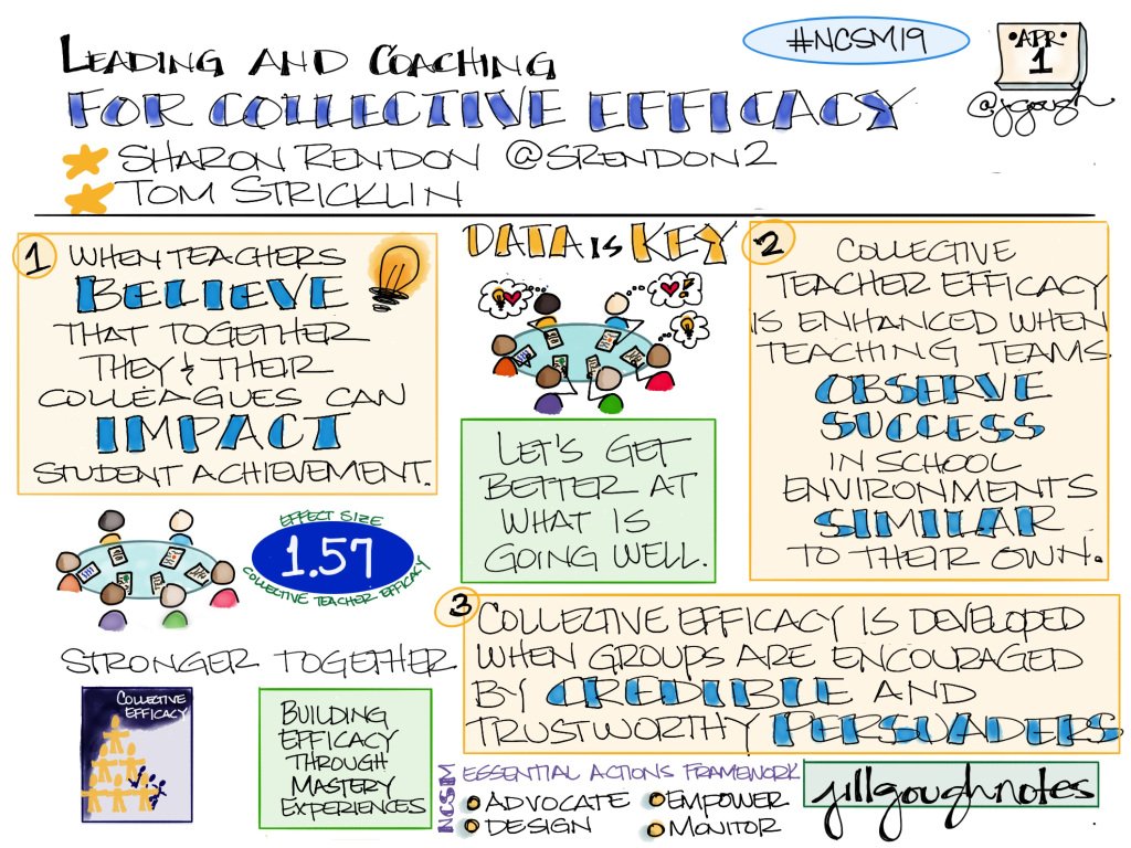 jgough's tweet photo. Sharing my #Sketchnotes from #NCSM19 Leading and Coaching for Collective Efficacy from @SRendon2 and Tom Stricklin https://t.co/RB34kGbbVO https://t.co/DQJU2YiyuG
