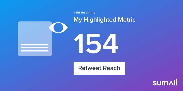 BBabysitting's tweet photo. My week on Twitter 🎉: 1 Retweet, 154 Retweet Reach. See yours with https://t.co/8Xl5j1Xylq https://t.co/GzgTmun1nY