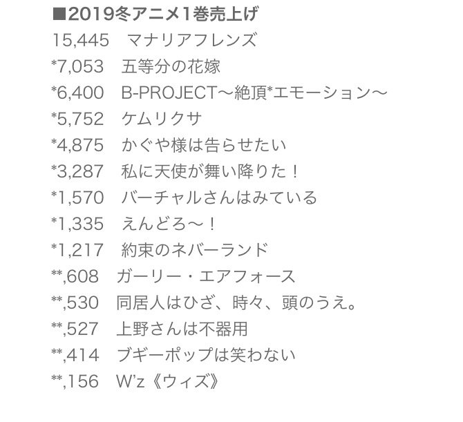 無料印刷可能艦これ アニメ 売上 最高の壁紙hd 無料印刷可能艦これ アニメ 売上 最高の壁紙hd