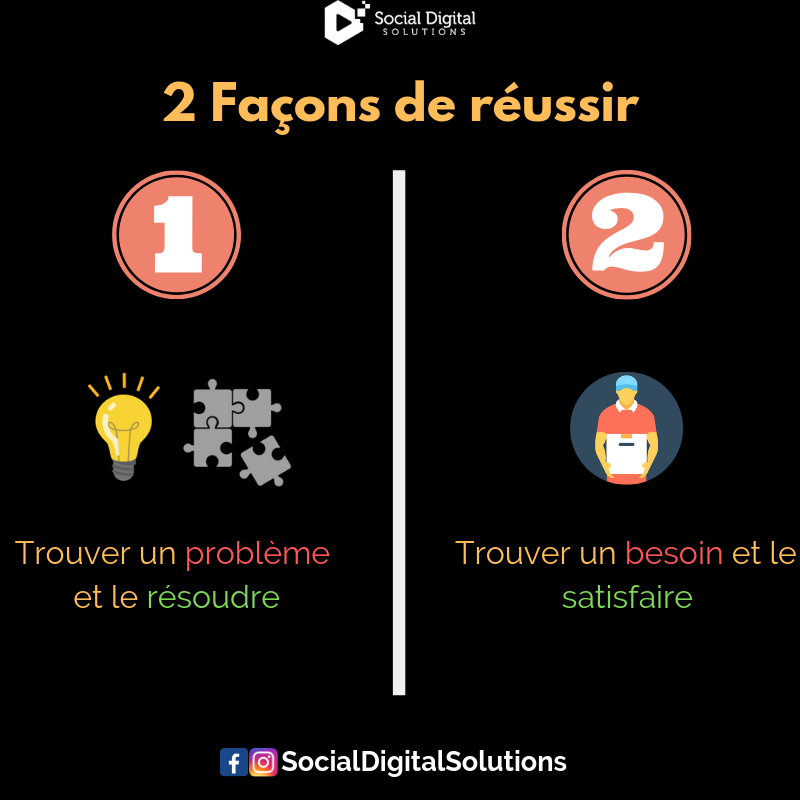 SocialDigitalSo's tweet photo. 2 façons de réussir, laquelle choisirez-vous ? 

#SocialDigitalSolutions https://t.co/ynOG0ygQ4p