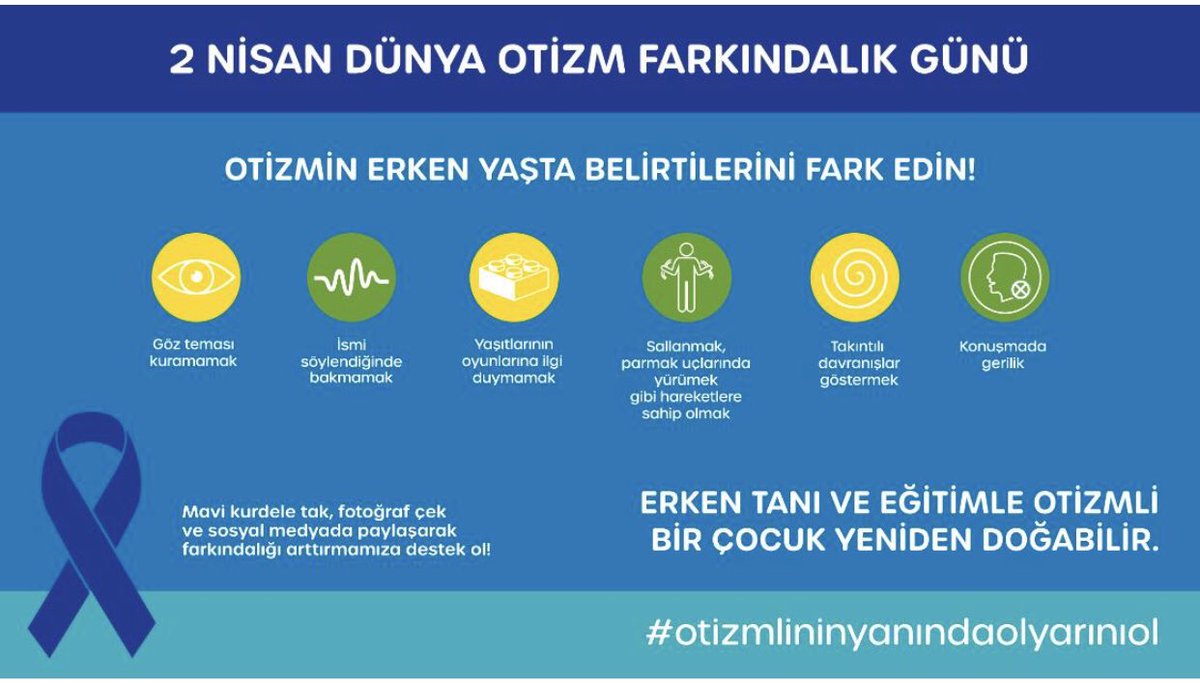 zelEgitimci1's tweet photo. 2 Nisan Dünya Otizm Farkındalık Günü... https://t.co/Qkps0v57PO