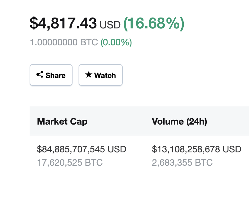 Boxmining tweet media