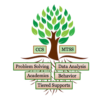 KarenHollar1's tweet photo. Excited about our MTSS Showcase this Thursday, April 4th at McGill Baptist Church, 9am-12pm! Can't wait to see the displays and learn about the wonderful things happening in our schools! @CabCoSchools #CCS_MTSS https://t.co/GAWNwyTDIf