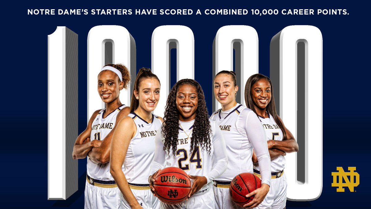 ndwbb's tweet photo. 1️⃣0️⃣,0️⃣0️⃣0️⃣

No five players in women’s basketball history have more points than our five on the floor right now.

None.

#GoIrish https://t.co/HPw6YU97x8