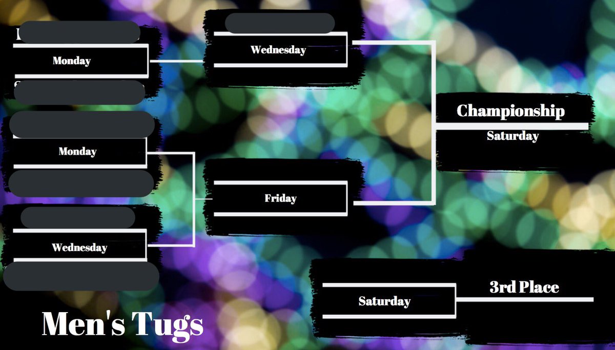 75 retweets and I will tweet the revealed bracket! After the mens bracket is revealed, we will start retweeting for the women’s bracket!