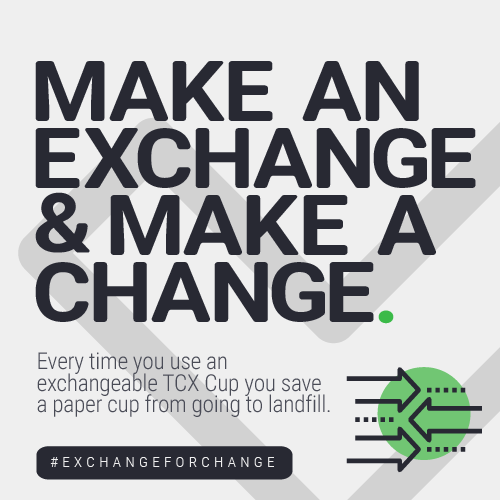 What weighs as much as 3 Gorillas?
The landfill waste created per person, per year! 
#ExchangeForChange