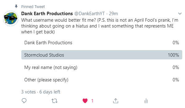 DankEarthYT's tweet photo. We have a clear front runner three votes in! https://t.co/TEeZp07es5