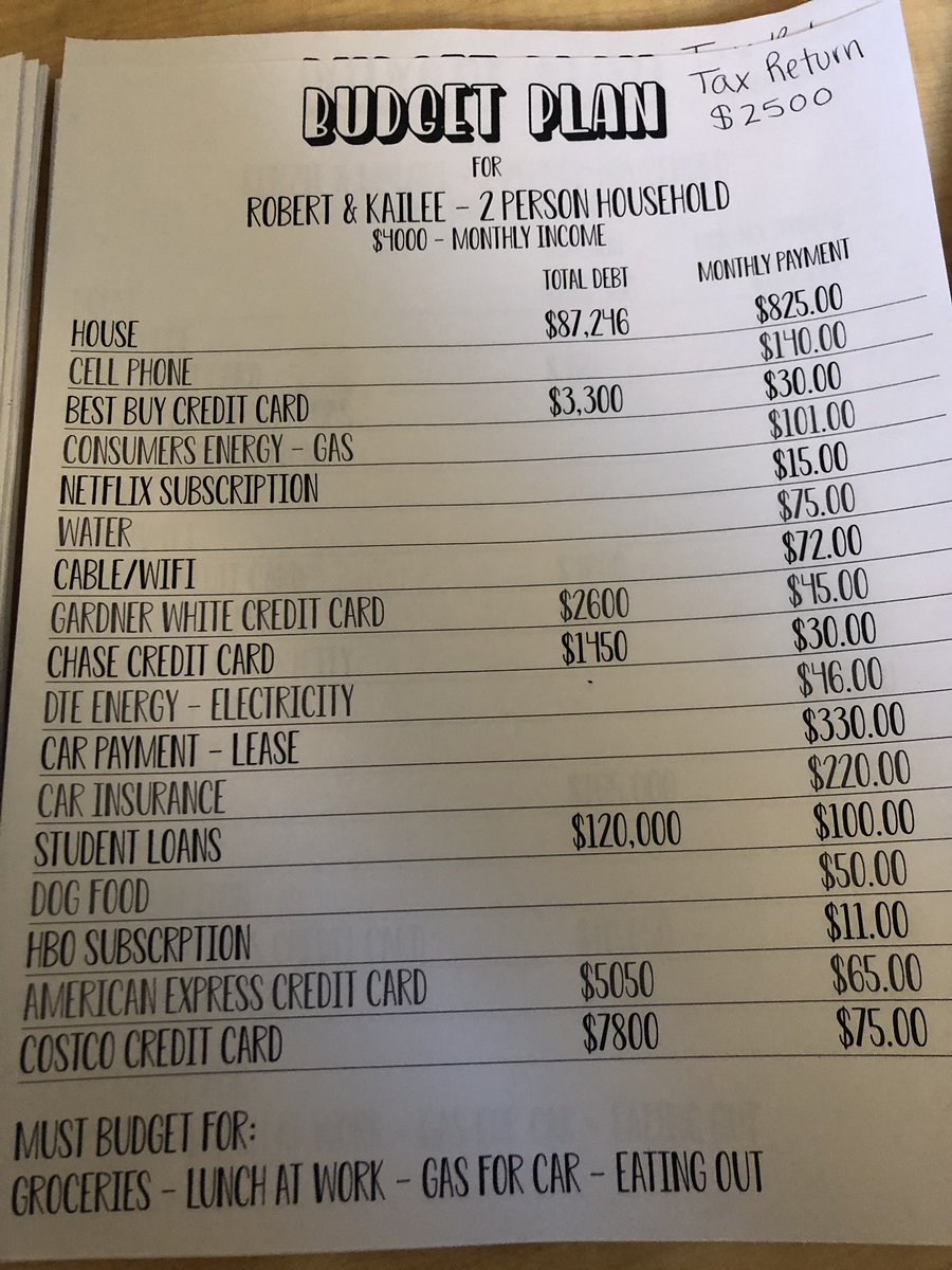 fhsBizWiz's tweet image. Happy Spring Break! Had so much fun creating our @RamseyShow inspired budget & get out of debt plans, I totally forgot to post about it! #fraserfamily @FraserLearning #fraserCTE #competencybasedlearning
