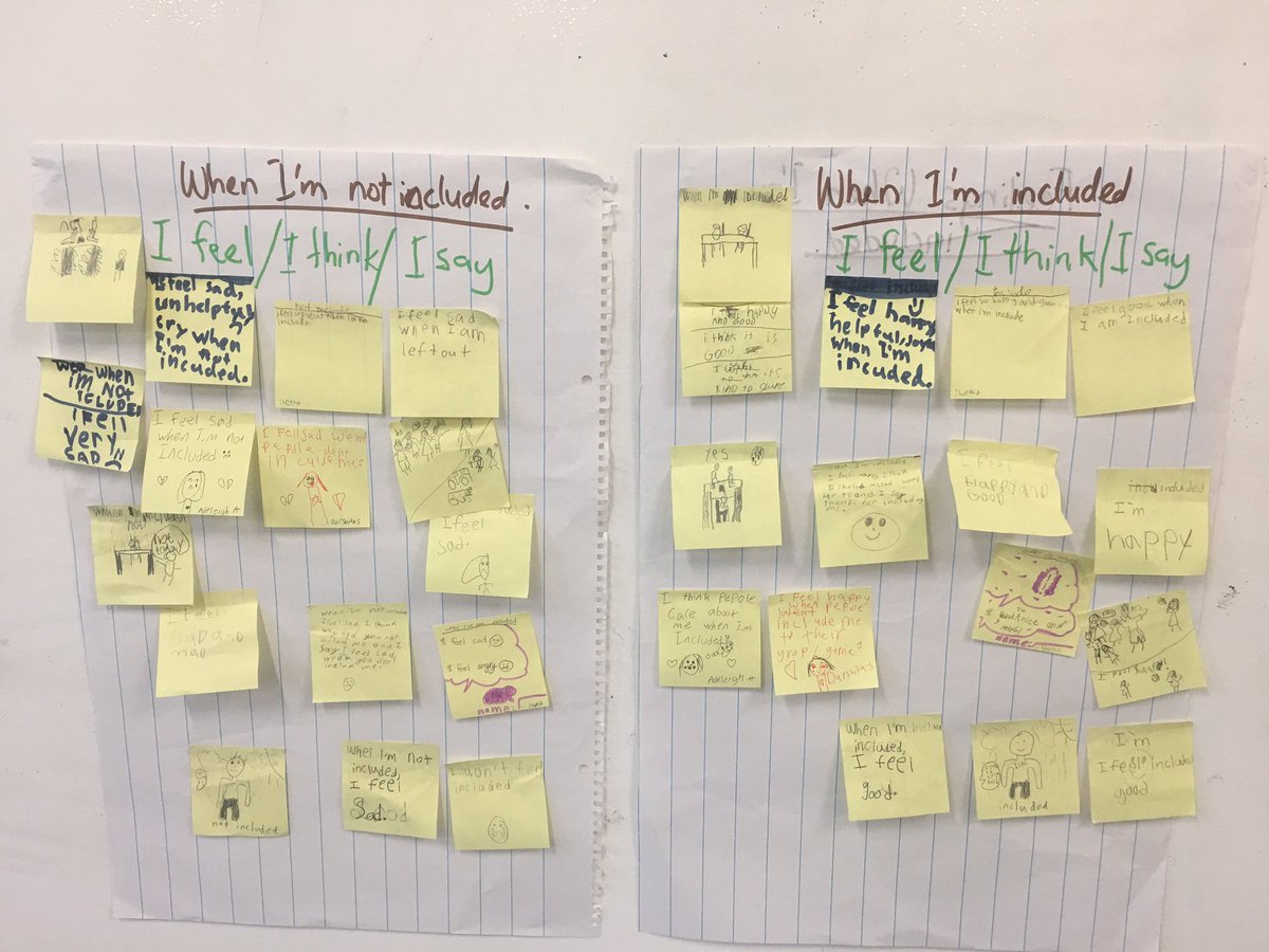 Elyabdrahman's tweet photo. Inclusion week at ISKL and 2ER unpacks what it means, works together to colour our kaleidoscope &amp; reflects on how they feel, think and say when they are included &amp; excluded. #ISKLproud #inclusiveschoolsweek #kaleidoscopeoffriends #isw2019 https://t.co/UpdE9o8Yay